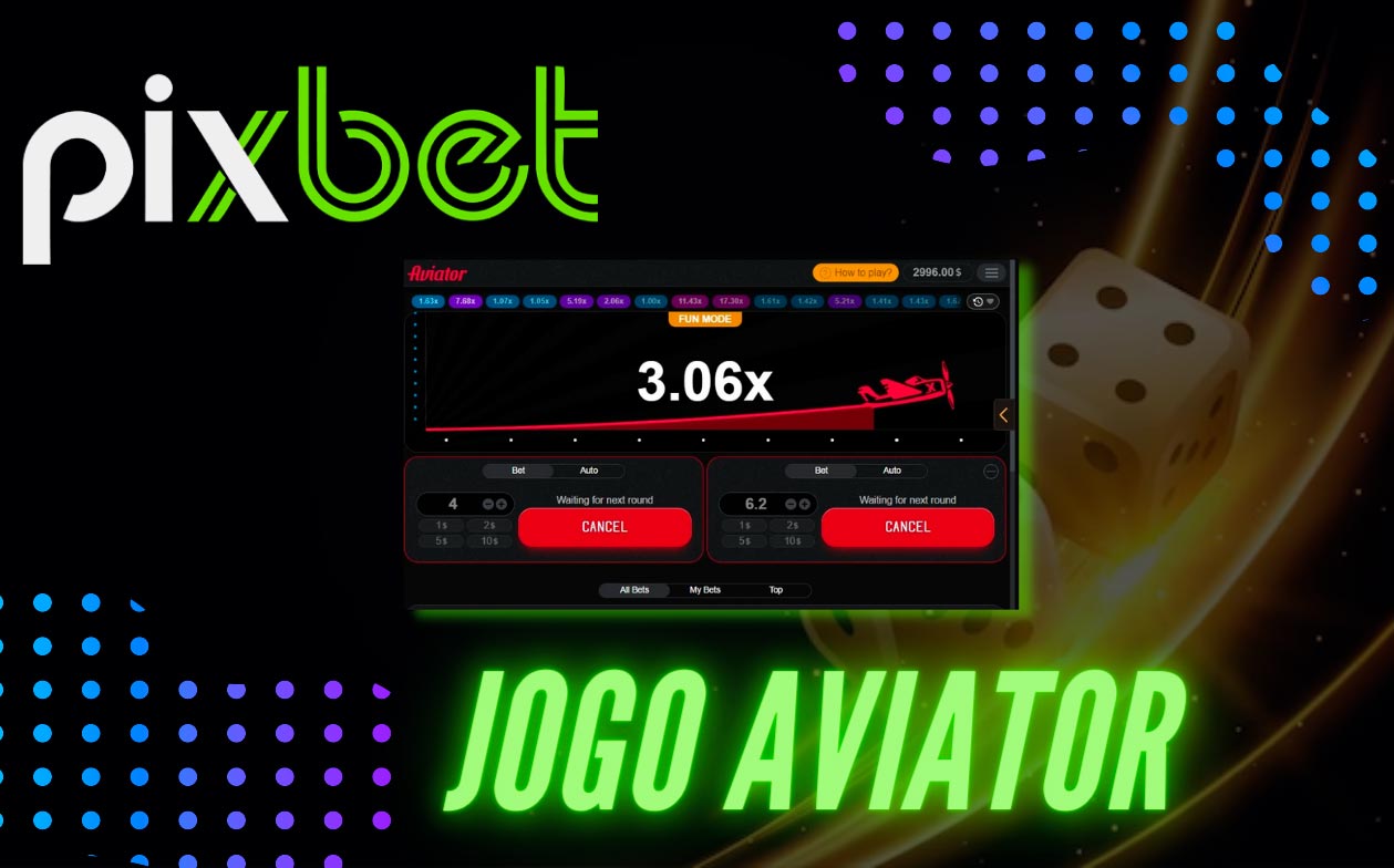 Site do Jogo Aviator oficial ou réplica? Testamos ambos